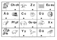 Anlautdomino-SD-Anlautschrift-10.pdf